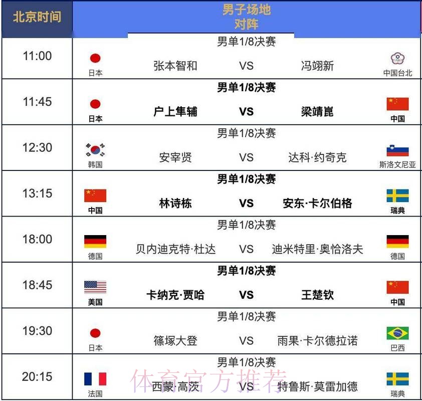 “全面解析世界杯赛程及最新比赛结果”