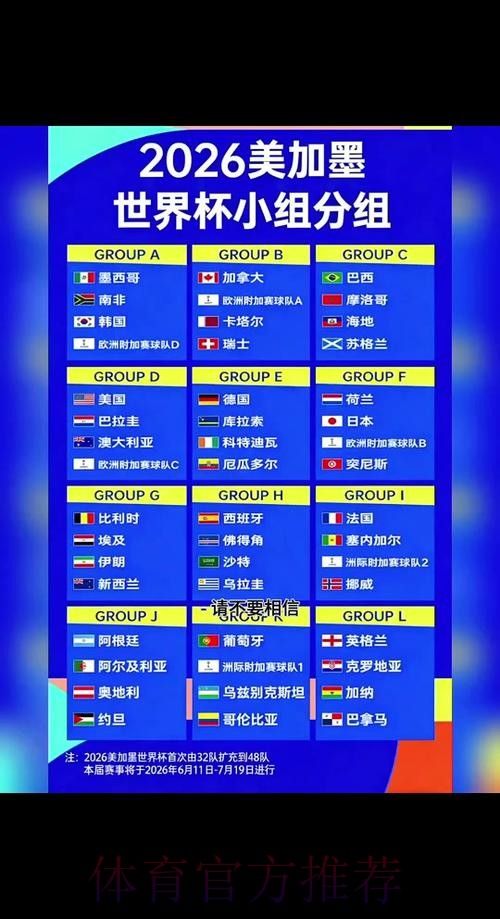 2026世界杯直播一览 2026世界杯直播一览