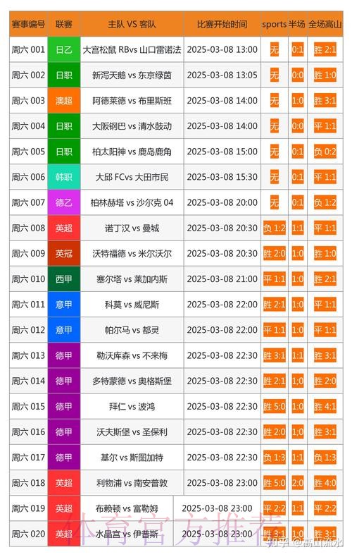 如何选择可靠的世界杯下注网站平台 如何选择可靠的世界杯下注网站平台